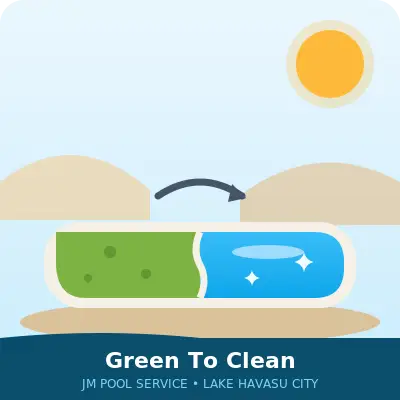 Green to clean pool recovery in Lake Havasu City by JM Pool Service