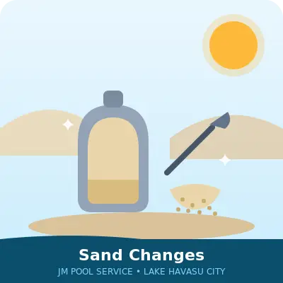 Pool filter sand changes in Lake Havasu City by JM Pool Service